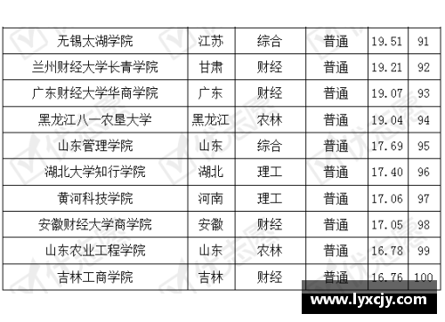 最新体育明星属相排名及影响力解析分析