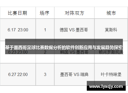 基于墨西哥足球比赛数据分析的软件创新应用与发展趋势探索